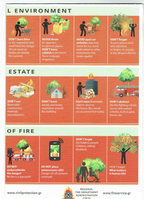 fire warning 2